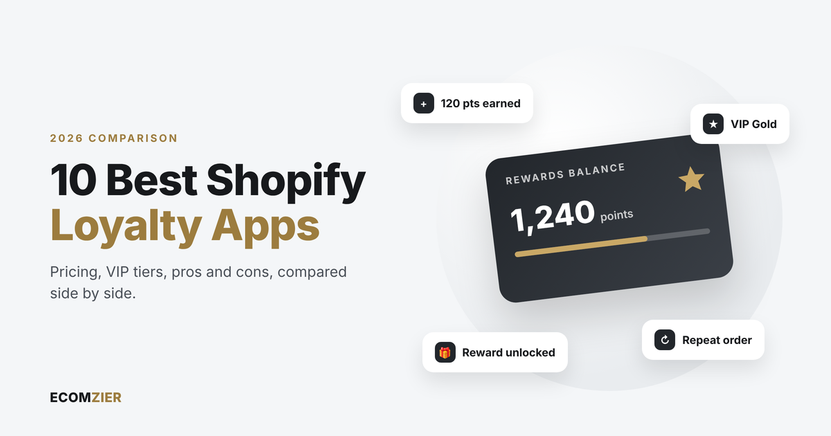 10 best Shopify loyalty apps 2026 comparison guide