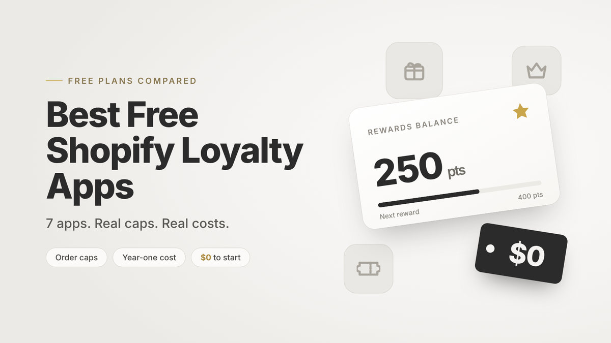 7-Best-Free-shopify-Loyalty-Program-Apps-in-2026-(Free Plans Compared)